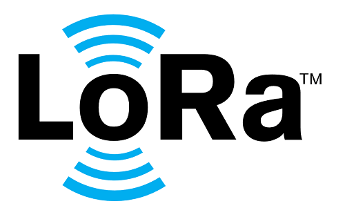 LoRA